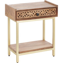 Bijzettafel